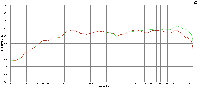 Frequency+response+of+unit+1307