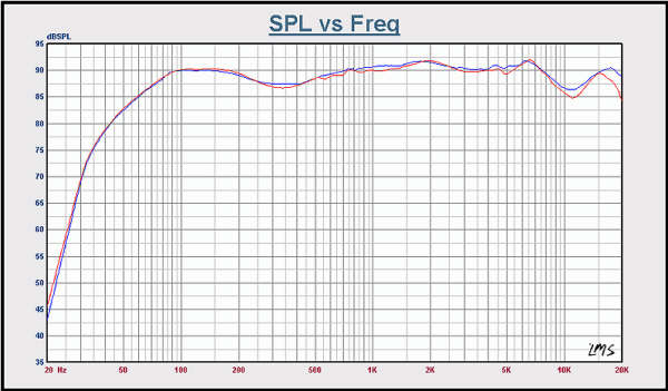 17 - WMs - Spl.gif