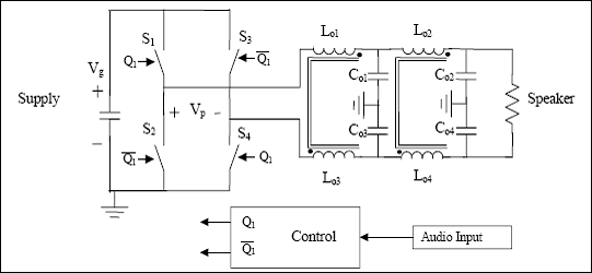 Class D PowerAmp.gif
