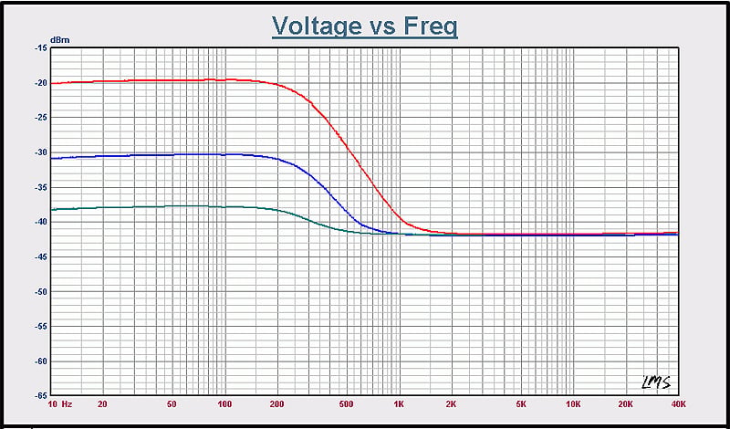 XdW Amp & Drv Alone.jpg