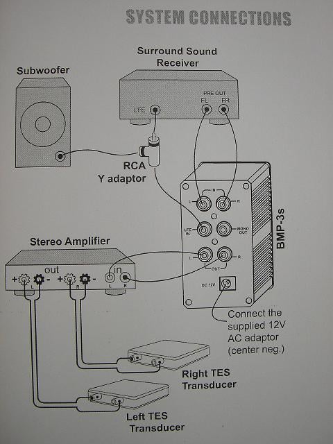 setupdiag