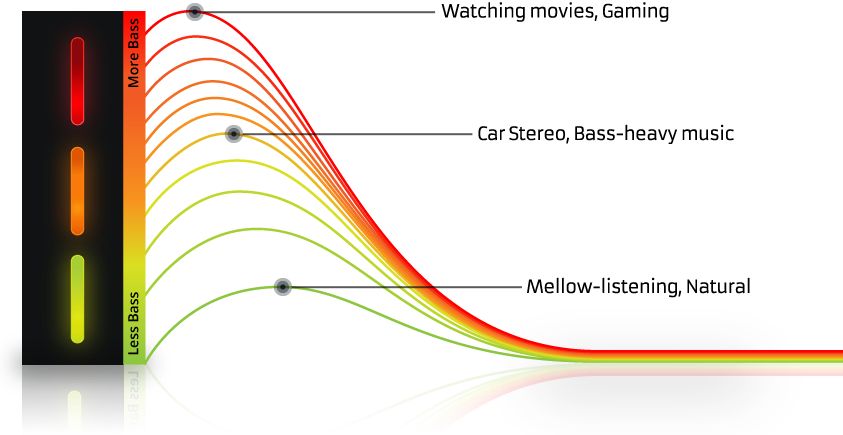 zo2_contours