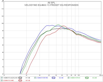 eqmax15 eq response.jpg