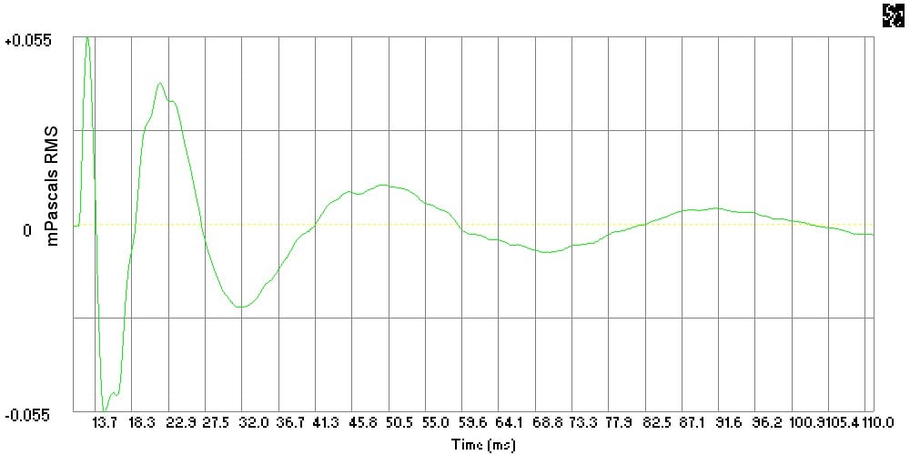 0_SUM+IR+NF+84dB_1m+EXTM.jpg