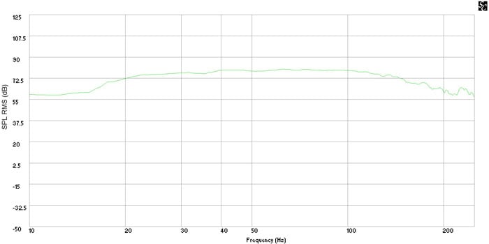 FR 80dB_1m.jpg