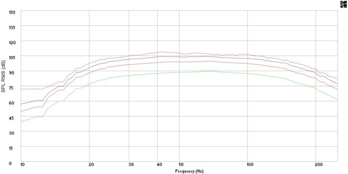 FR+90-109dB_1m.jpg