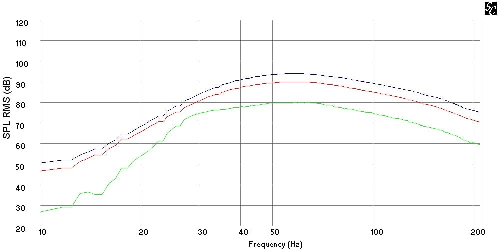 FR+2+80_90_94dB_1m_p.jpg