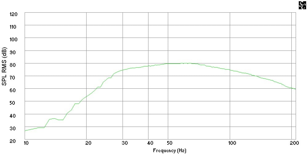 FR+2+80dB_1m_p.jpg