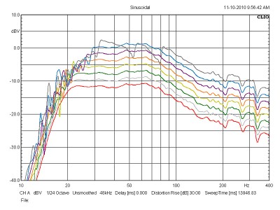 clio_Compression_Artifacts.jpg