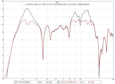 sw-311 arc 3 comparison.jpg