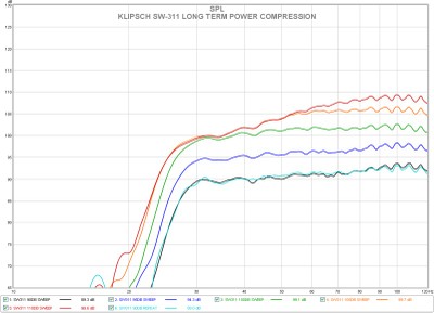 sw-311 power compression.jpg
