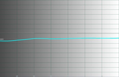 Vizio-temp.jpg