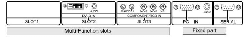 inputs