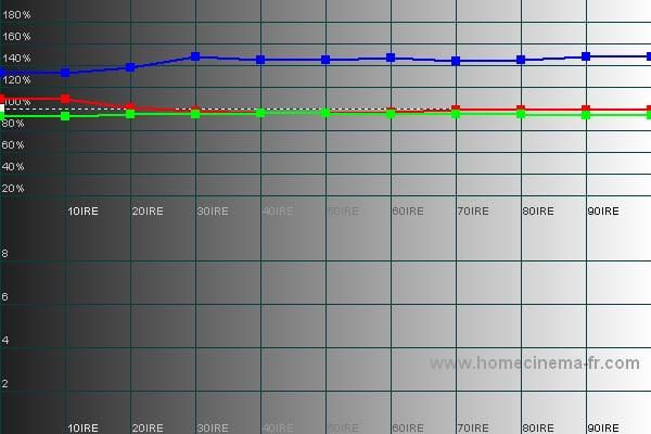 DynamicRGB.jpg