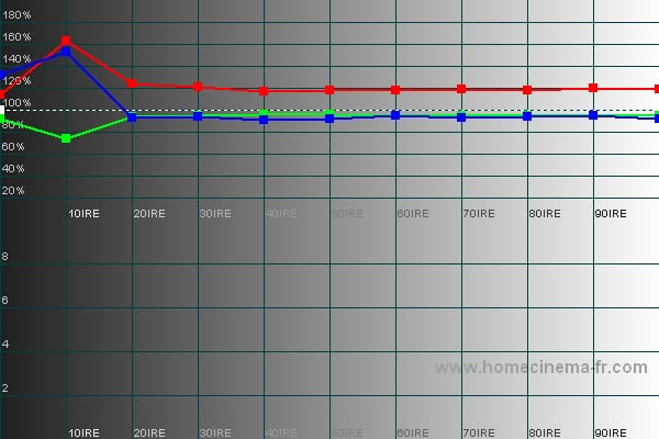 PDP-5070HD_StandardLowRGB.jpg