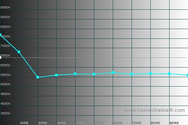 PDP-5070HD_StandardLowTemp.jpg