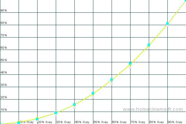 LN52A750_MoiveLum.jpg