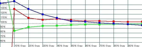 LN52A750_MovieRGB.jpg