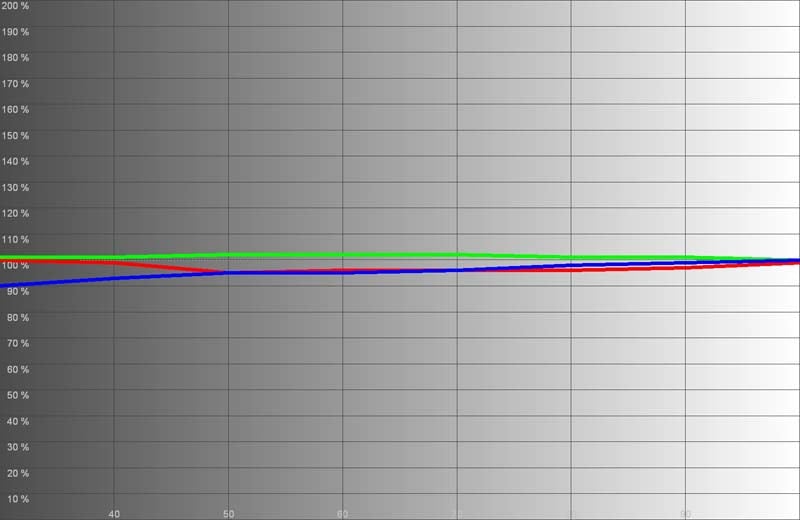 Vizio-RGB.jpg