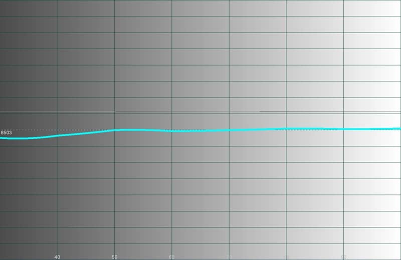 Vizio-temp.jpg