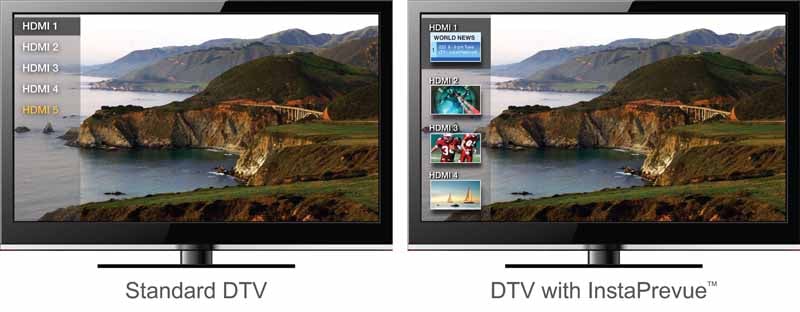 InstaPrevue+comparison