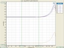 Oppo BDP-83 Freq Peak
