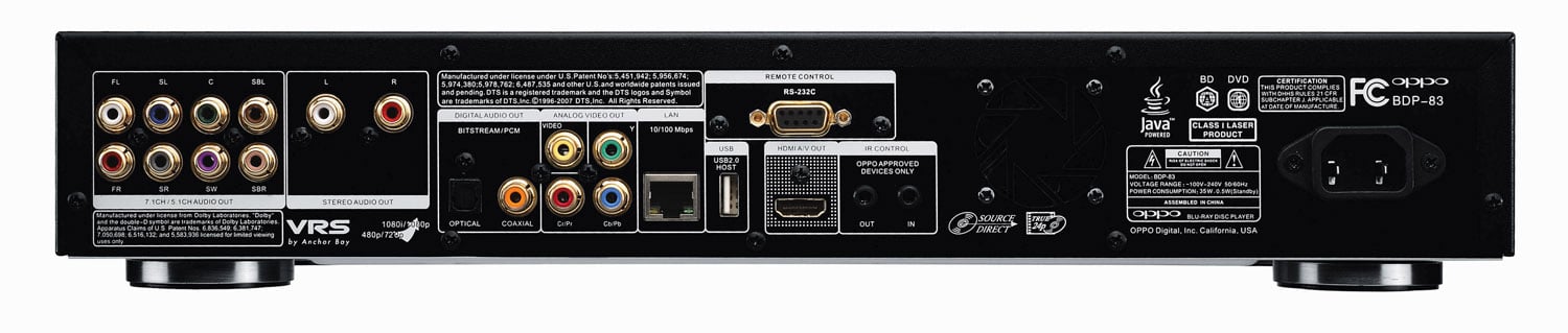 Oppo+BDP-83+Back+Panel
