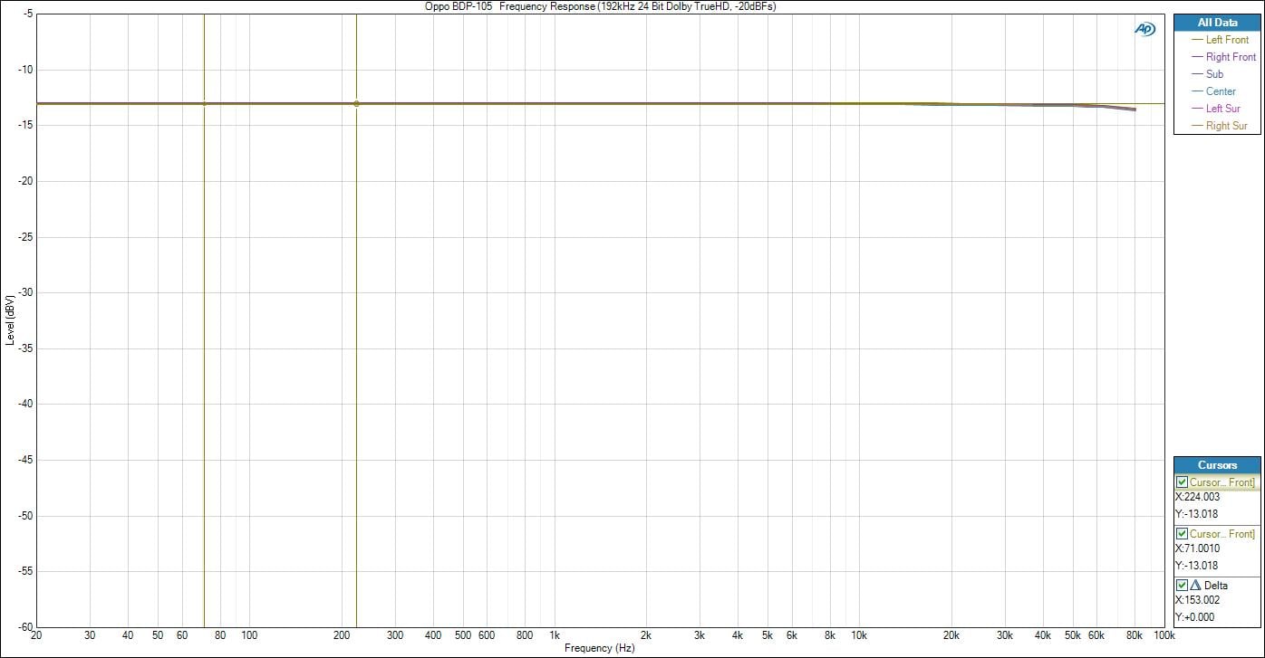192kHz-fullrange.jpg
