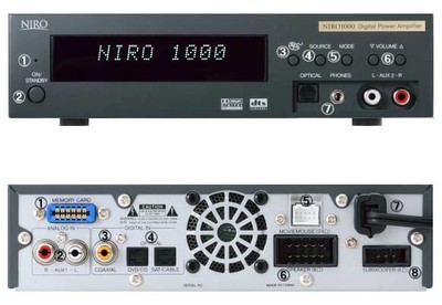 Nero 1000 Amplifier