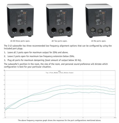 Port Plug Options