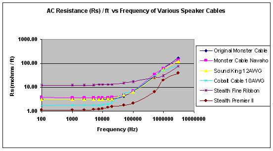 [Imagen: 10ft-resistance.JPG]