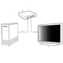 Connecting Your Home Office to Your Home Theater