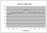 sub_precalibration.gif
