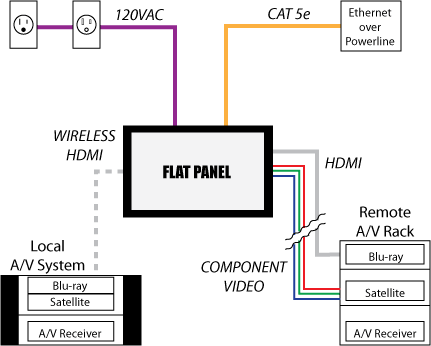 wiring+diagram