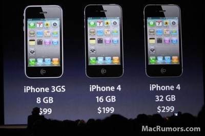 iPhone Pricing