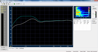 Room Analyzer Basic