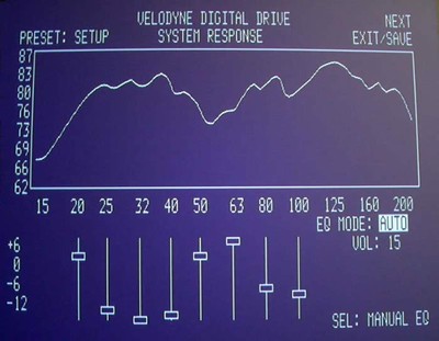 SMS-1 AUTO