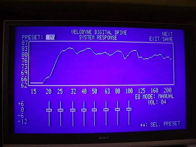 SMS-1 bypass mode