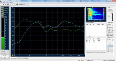 Dynamo 1500X vs. Xref