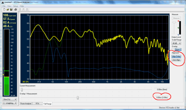 XTZ Measurement