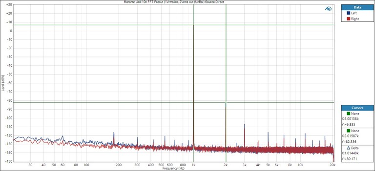 Marantz Link 10n FFT Analog Unbal