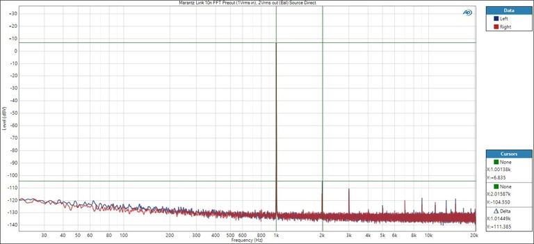 Marantz Link 10n FFT Analog XLR