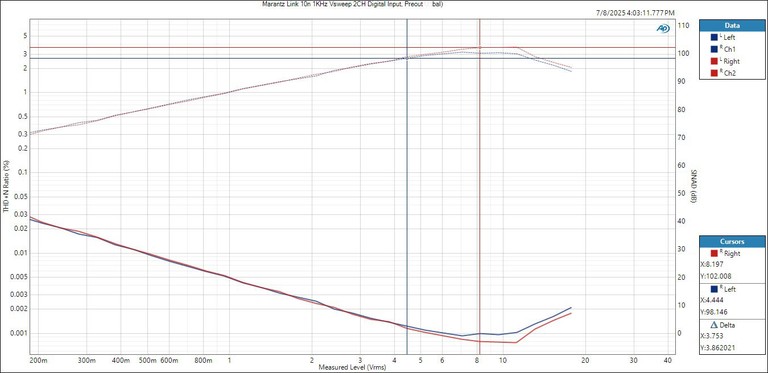 Marantz Link 10n VSweep Bal