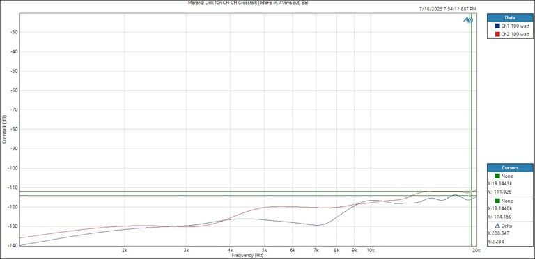 Marantz Link 10n Crosstalk