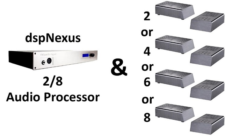 Orchard Audio active speaker electronics package