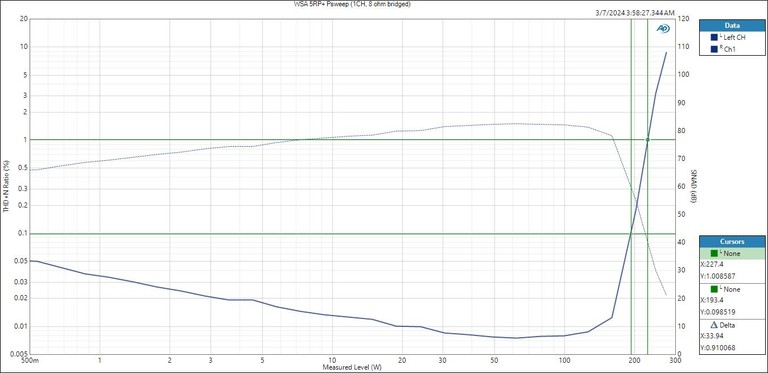 WSA-Psweep-bridged-8ohm
