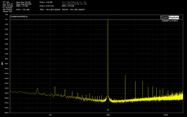 Cherry Dac Dac 64K_32Bit