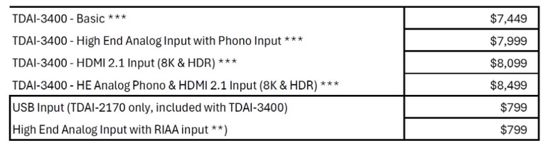 TDAI3400-configuration