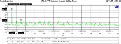 IPS-1-FFT.JPG