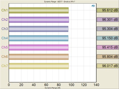 UPA7-Dynamic-1watt.jpg